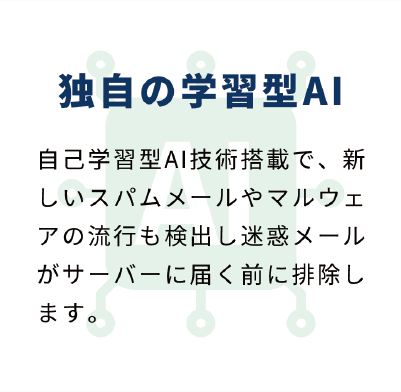 独自の学習型AI:自己学習型AI技術搭載で、新しいスパムメールやマルウエアの流行も検出し迷惑メールがサーバーに届く前に排除します。